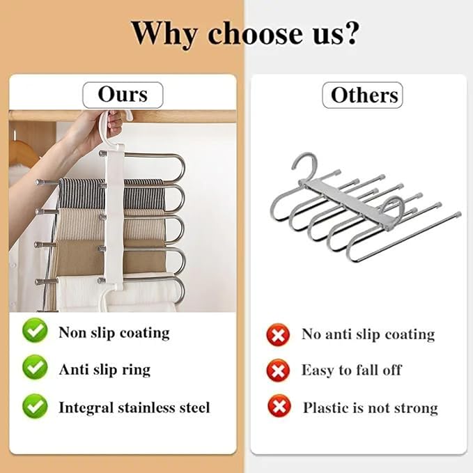 Multi-Purpose Stainless Steel Hangers – Heavy Duty, Anti-Rust Clothes Hanger Set